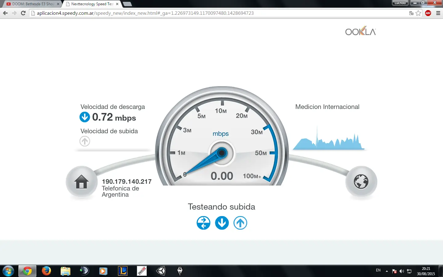 telefonica