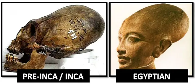 Las conexiones sorprendentes entre los Incas y los Egipcios.