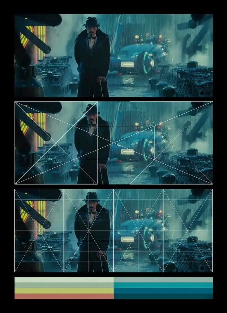 analisis cinematografico
