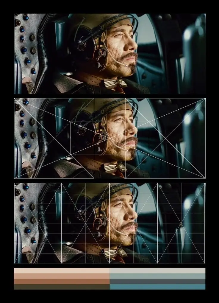 analisis cinematografico