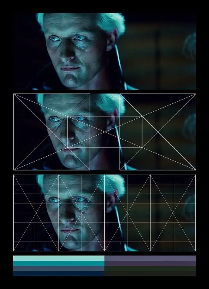 analisis
