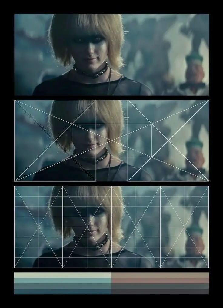 analisis cinematografico
