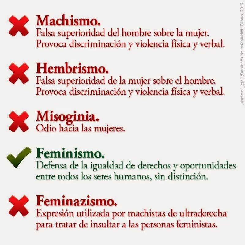 igualdad de genero