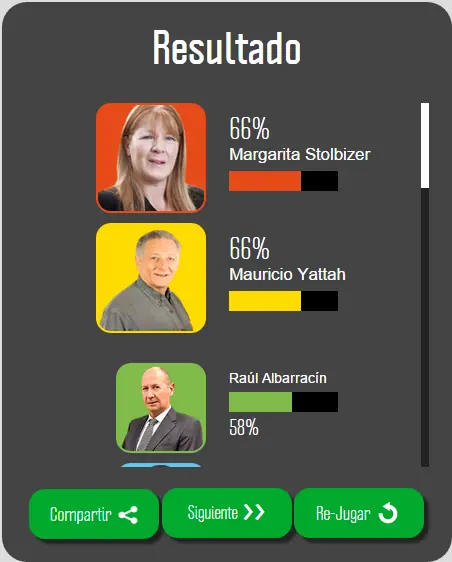 elecciones 2015
