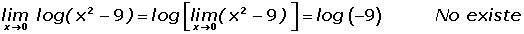 matematica