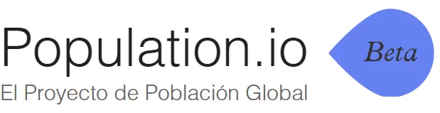 Tu vida en números y fechas