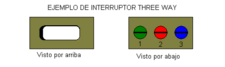 Electricida basica , conexion tree way.