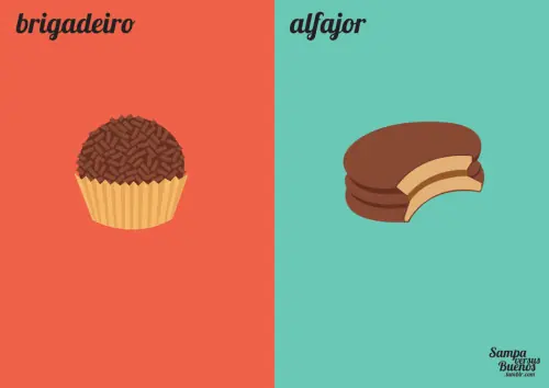 São Paulo vs Buenos Aires 2