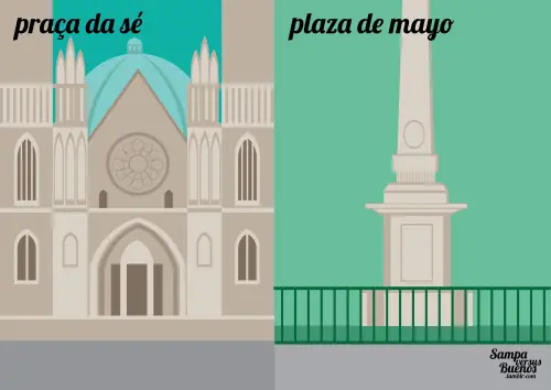 São Paulo vs Buenos Aires 2
