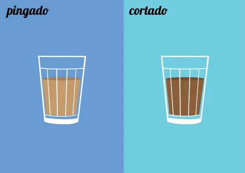 buenos