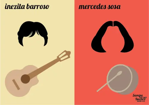 Diferencias