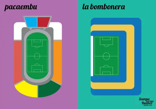 buenos