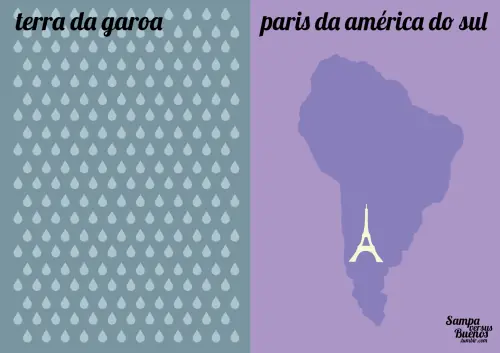São Paulo vs Buenos Aires 2