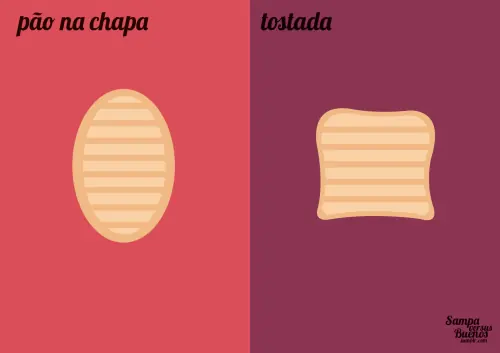 Diferencias
