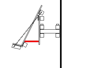 fácil