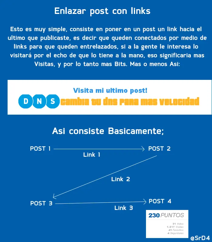8 Consejos que Aumentarán tus Ingresos como Creador