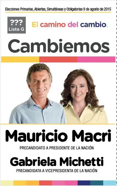 Te explico qué es el Cambio (Ing. Mauricio Macri)