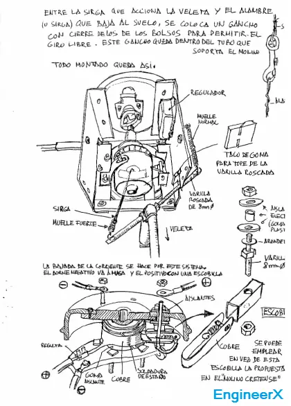 Ideas para construir tu propio aerogenerador by EngineerX