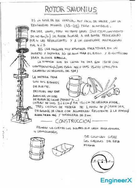 Ideas para construir tu propio aerogenerador by EngineerX