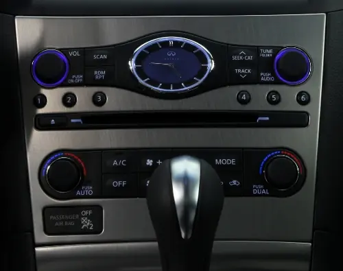 Mito y realidad sobre el benceno en el Aire acondicionado