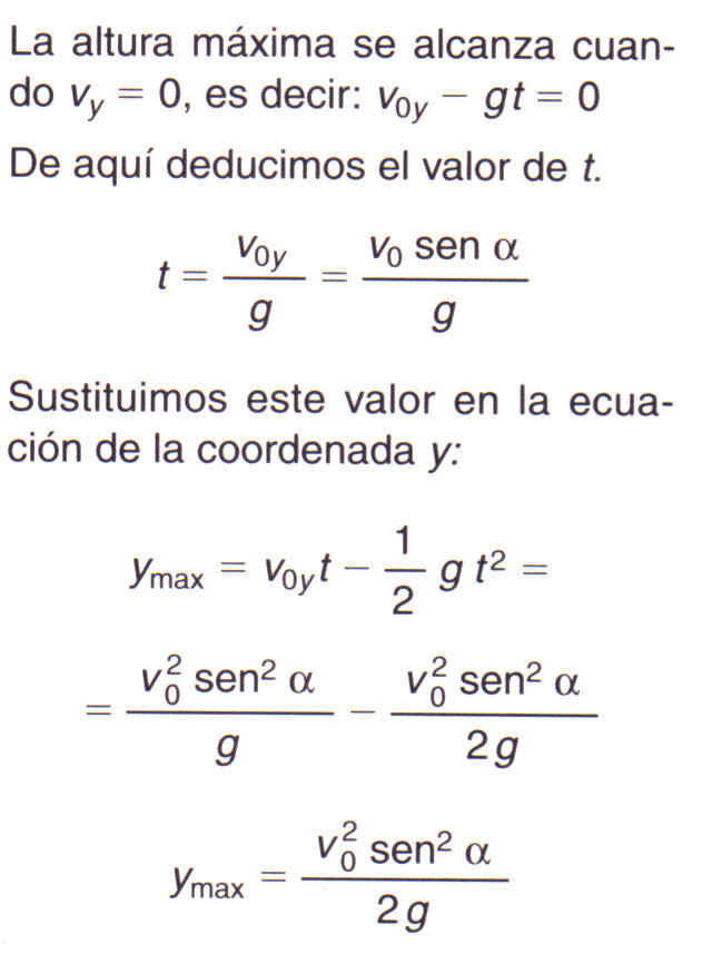 fisica