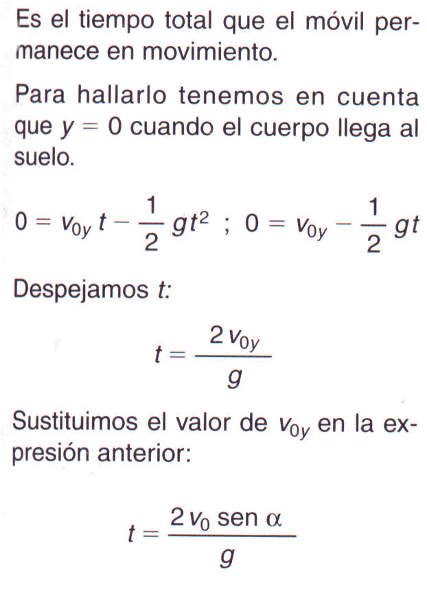 tiro tiro