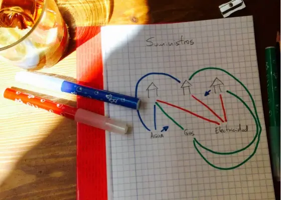 inteligencia