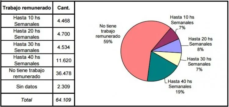politicargentina