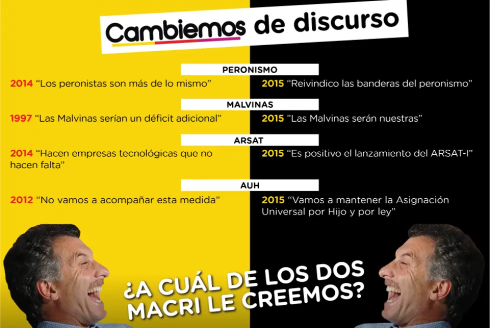 discurso