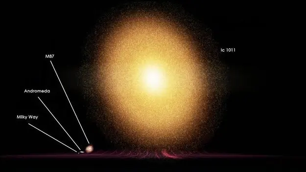 ¿Qué tan pequeño eres en el universo?