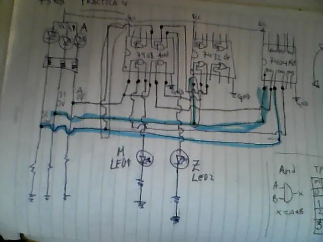 Automatismo Combinacional