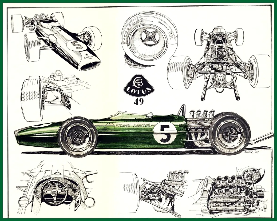 lotus