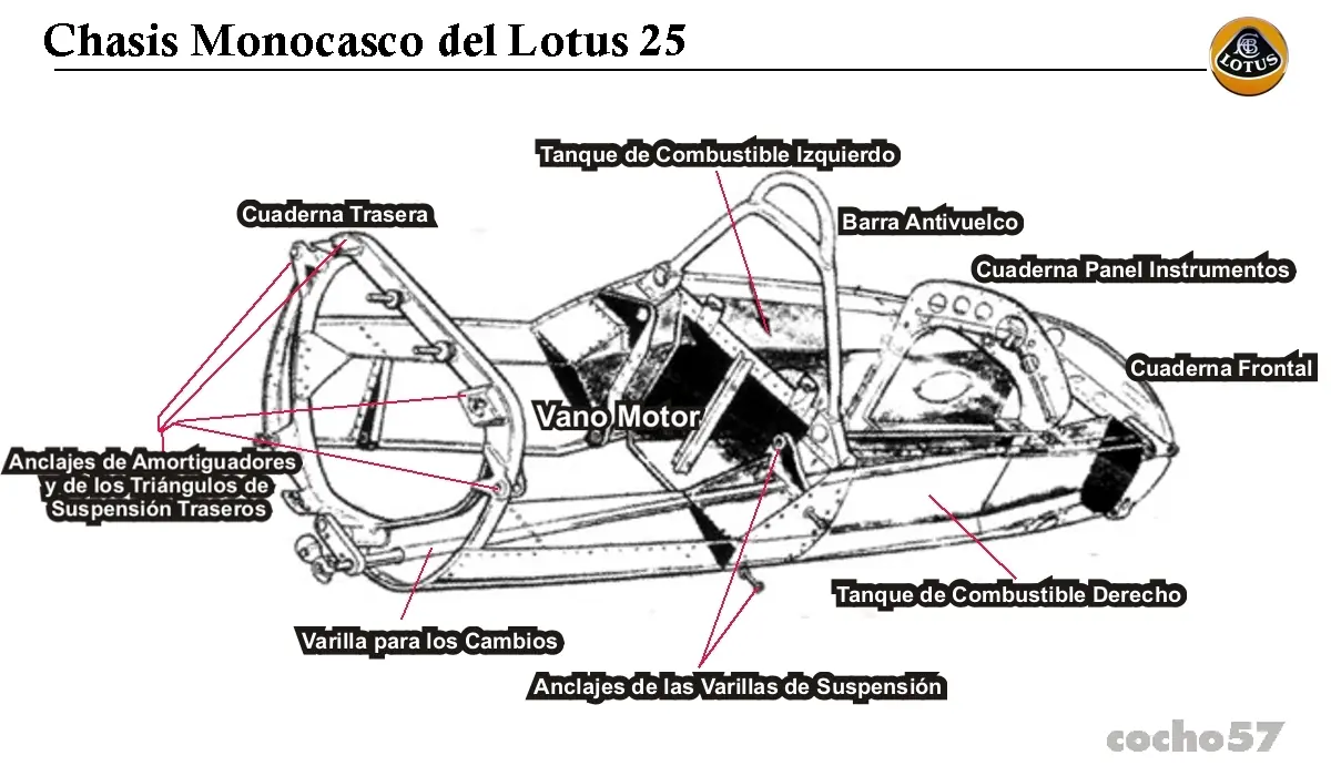 Lotus 49