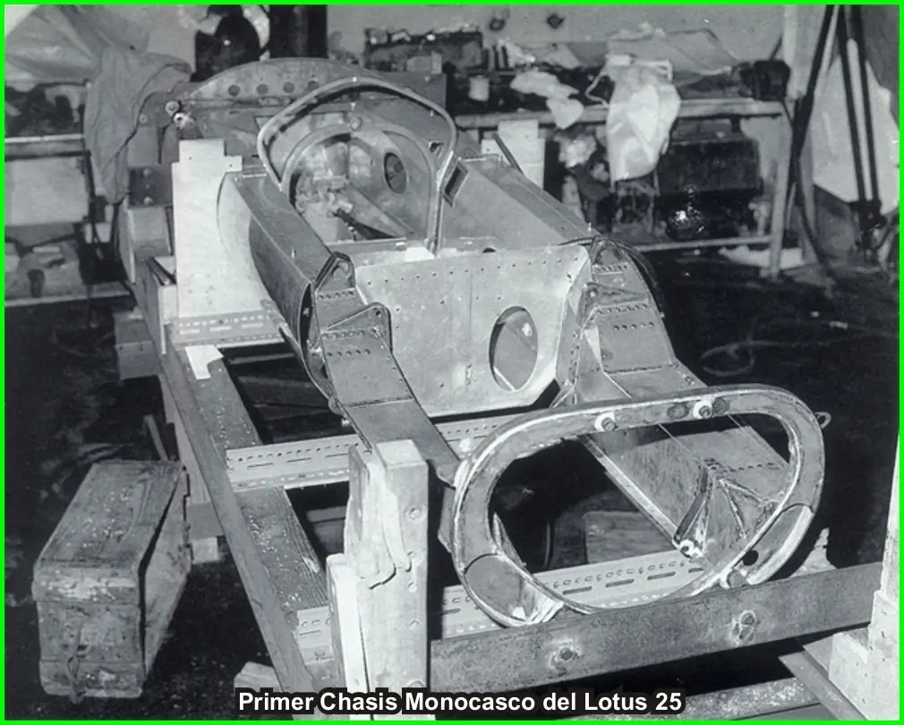 Lotus 33