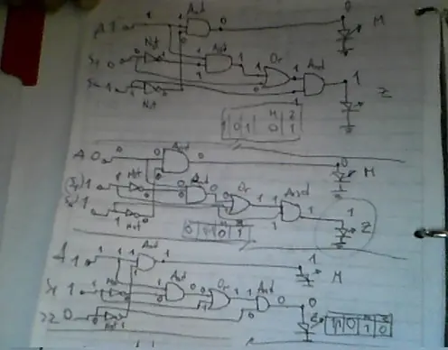 Automatismo Combinacional