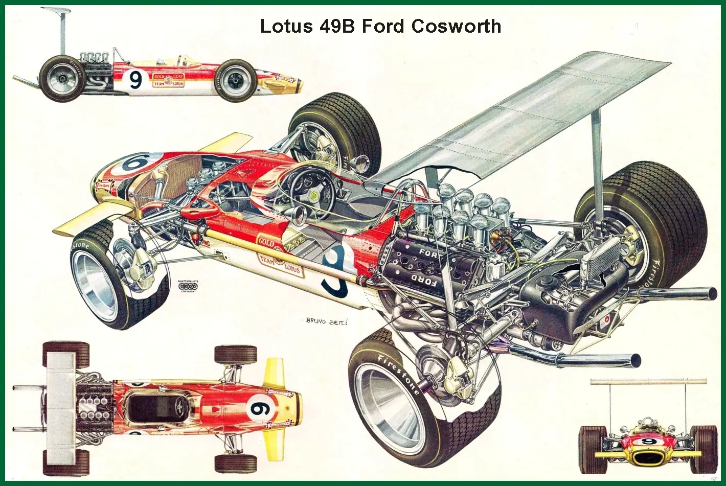 lotus