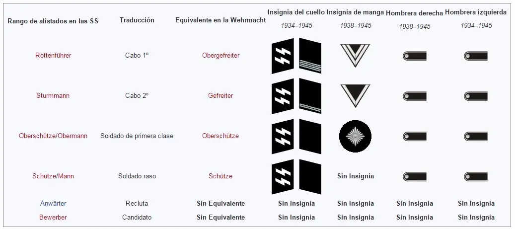 hitler