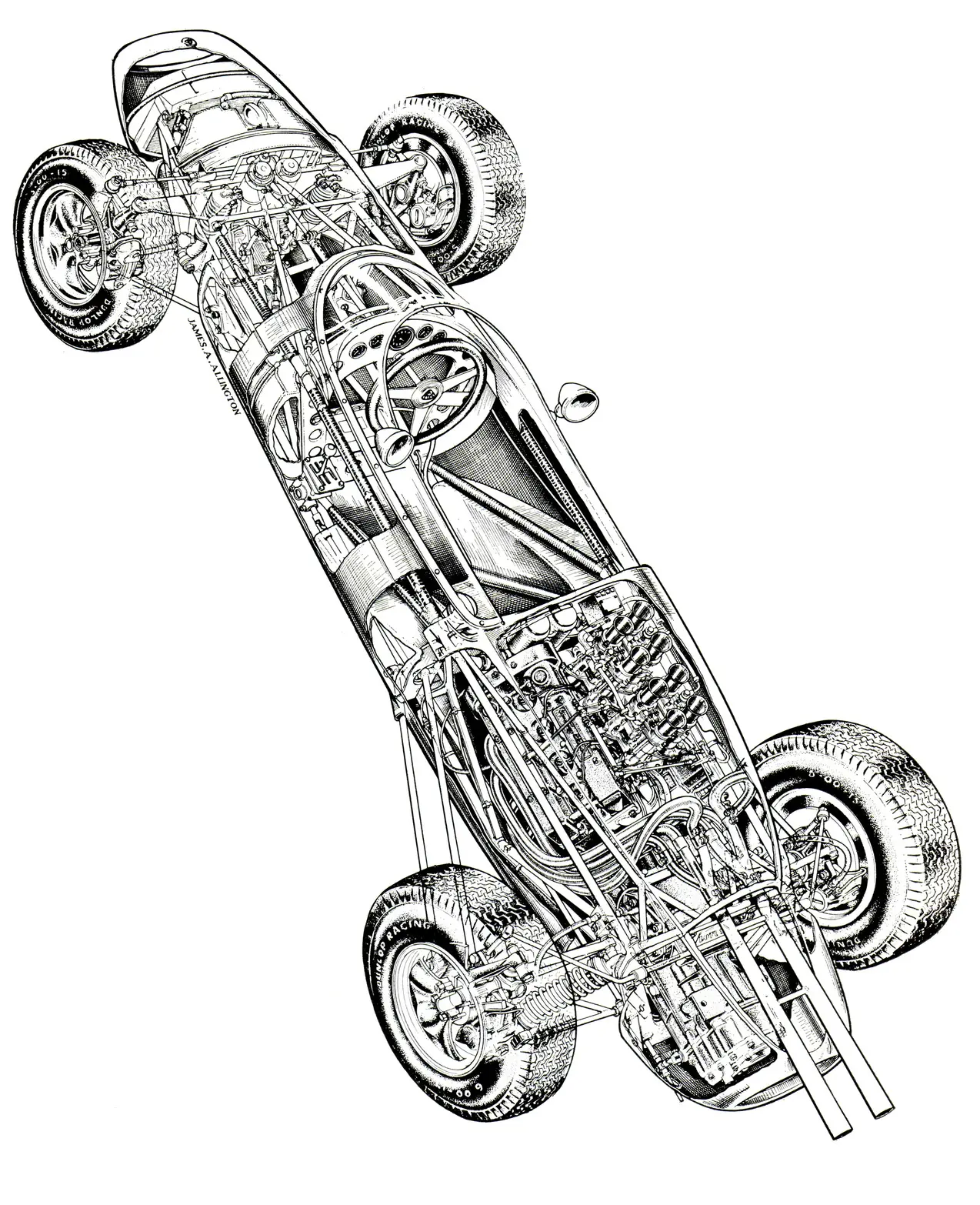 formula 1