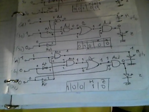 circuito logico