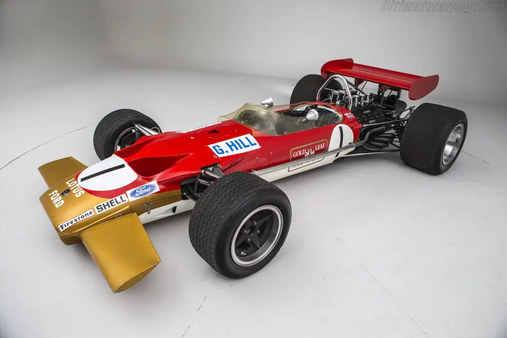 formula 1