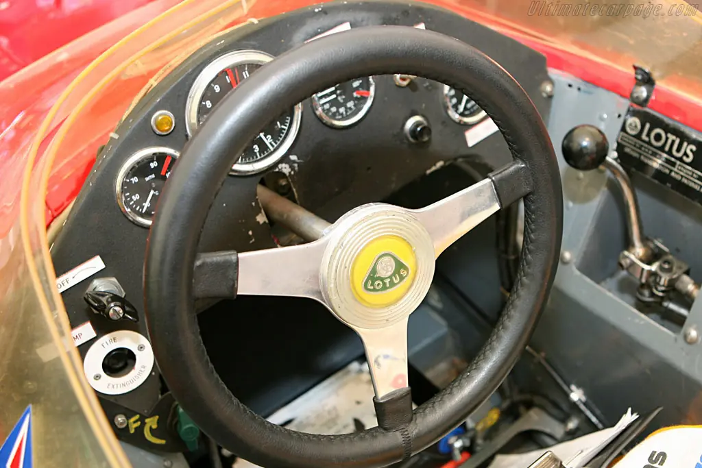 formula 1