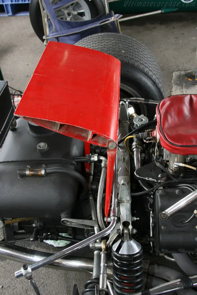 Lotus 33