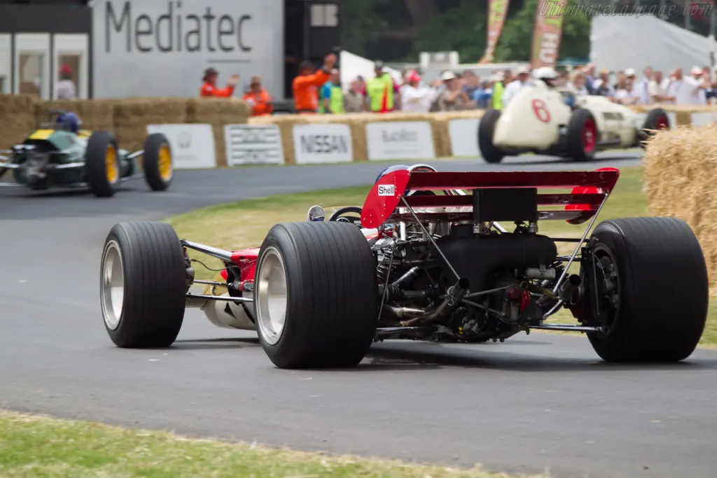 formula 1