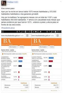 Primeras Imágenes del fraude Kichnerista en las Paso