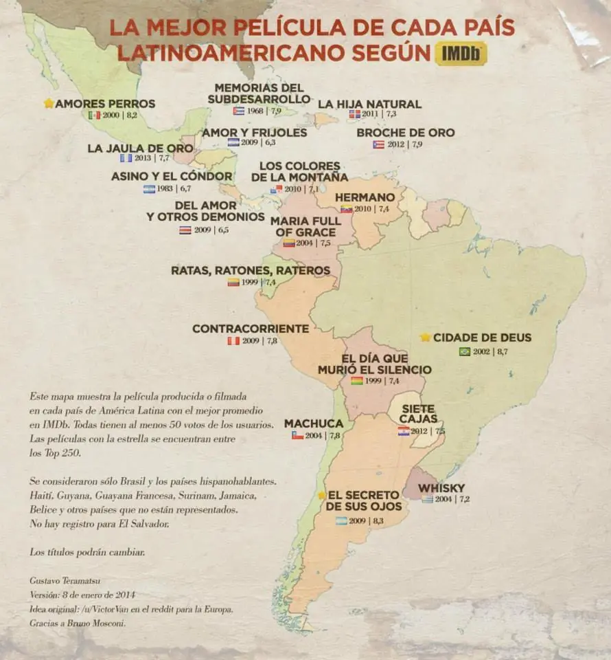 imagenes