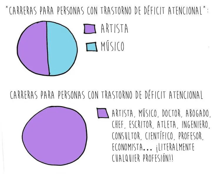 desorden