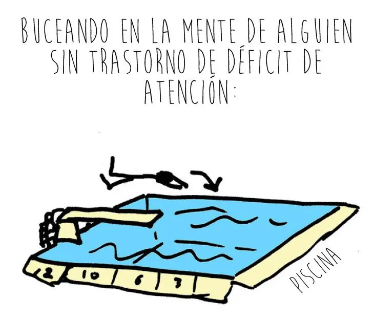 Deficit