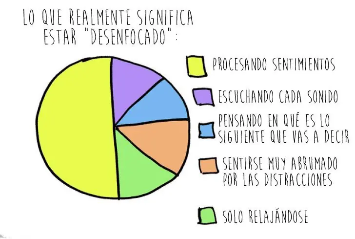 prejuicios