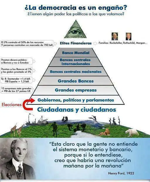 graciosas