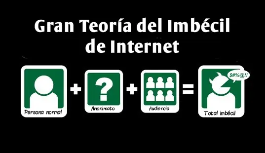 teoria
